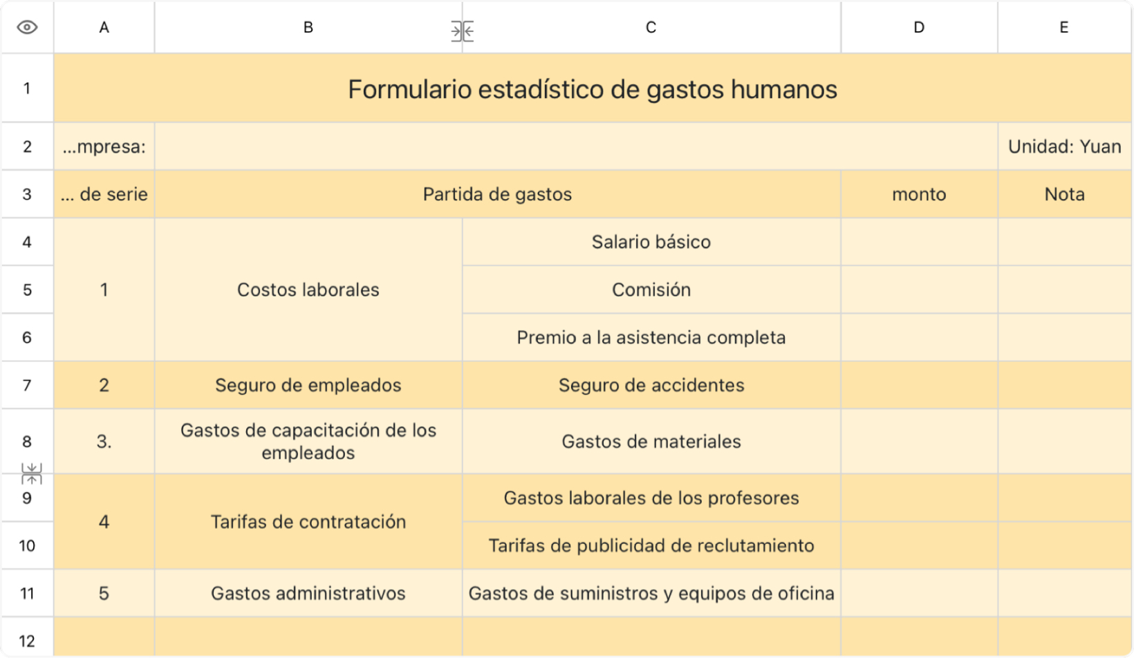 Cuadro estadístico de gastos de personal